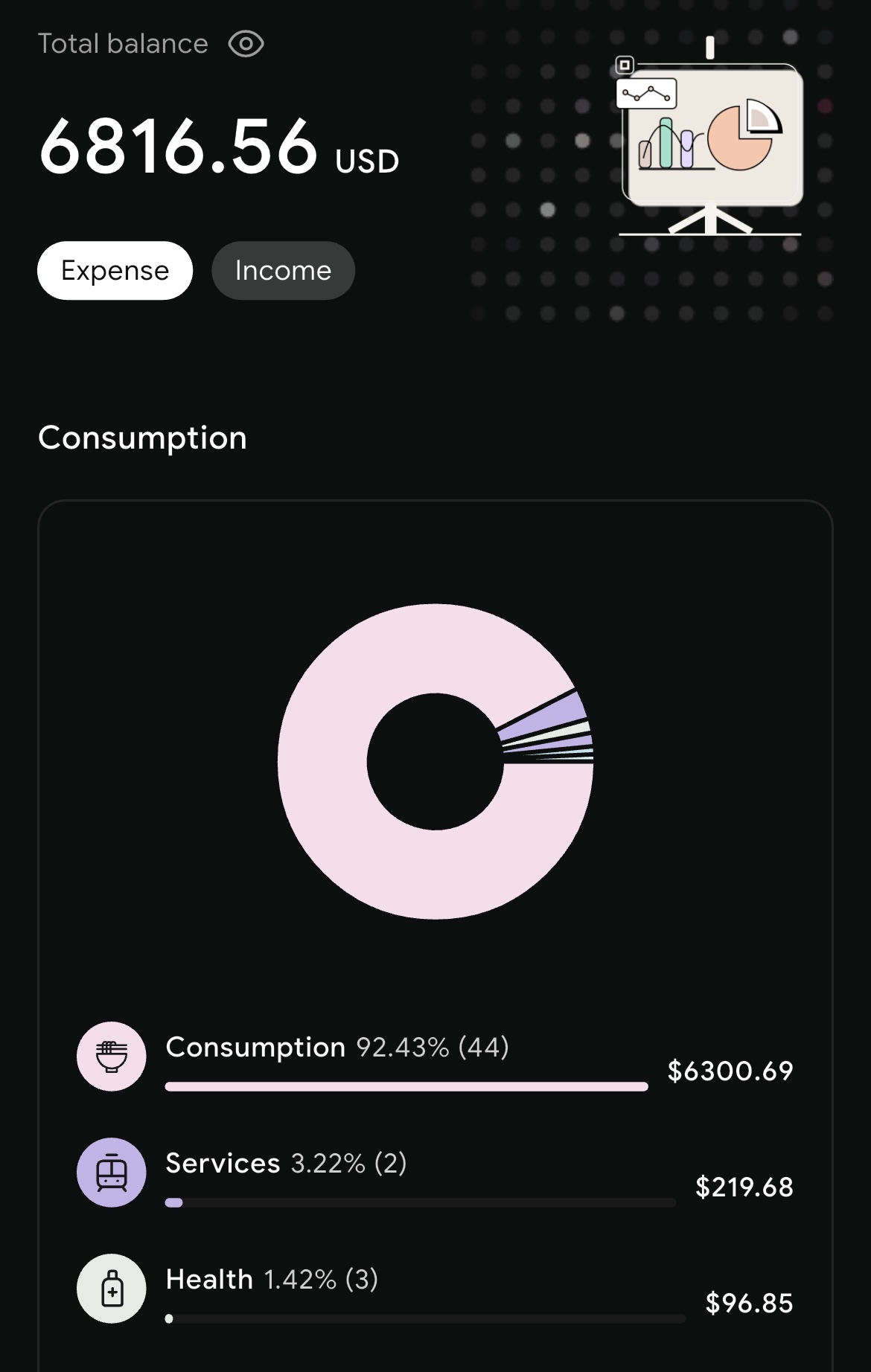 expanse tracker - redotpay app review IMG 6902